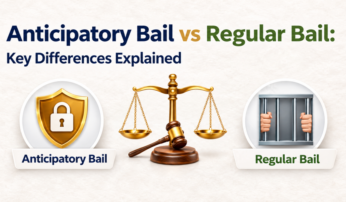 Anticipatory Bail: Meaning, Legal Provisions and Application Process in India